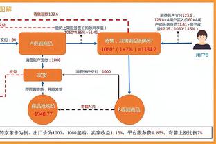 邮报：曼城尚未与德布劳内谈判续约，可能面临沙特联报价竞争